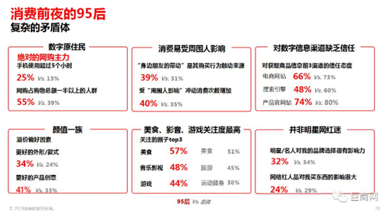 郭春鵬：大數(shù)據(jù)時(shí)代下，品牌裂變的新方程式